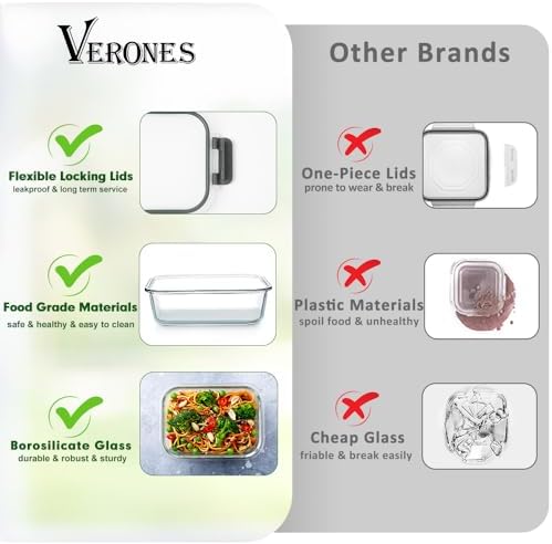 VERONES 12 Packs Glass Food Storage Containers Set with Lids, Grey | Airtight Glass Lunch Containers, Glass Meal Prep Containers with Lids, for Microwave, Oven, Freezer & Dishwasher Friendly|B0BZS66X6R