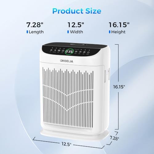 Air Purifiers for Home Large Room Up to 3000 Ft² with Washable Filters,AKEELIA HEPA Double-Sided Air Purifier with PM2.5 Air Quality Sensor, Aroma,15dB Sleep Mode, Air Cleaner for Pets Bedroom,White|B0GKFKCFPH