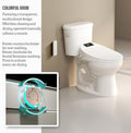 WLJBIDET Toilet Seat Bidet with Warm Water and Drying, O80KL - Elongated | Remote Control, Multiple Cleaning Modes, Adjustable Temperature, Soft Close Lid, LED Display, Nightlight|B0D5M7D9SV
