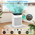 Air Purifiers for Home Large Room Up to 3000 Ft² with Washable Filters,AKEELIA HEPA Double-Sided Air Purifier with PM2.5 Air Quality Sensor, Aroma,15dB Sleep Mode, Air Cleaner for Pets Bedroom,White|B0GKFKCFPH